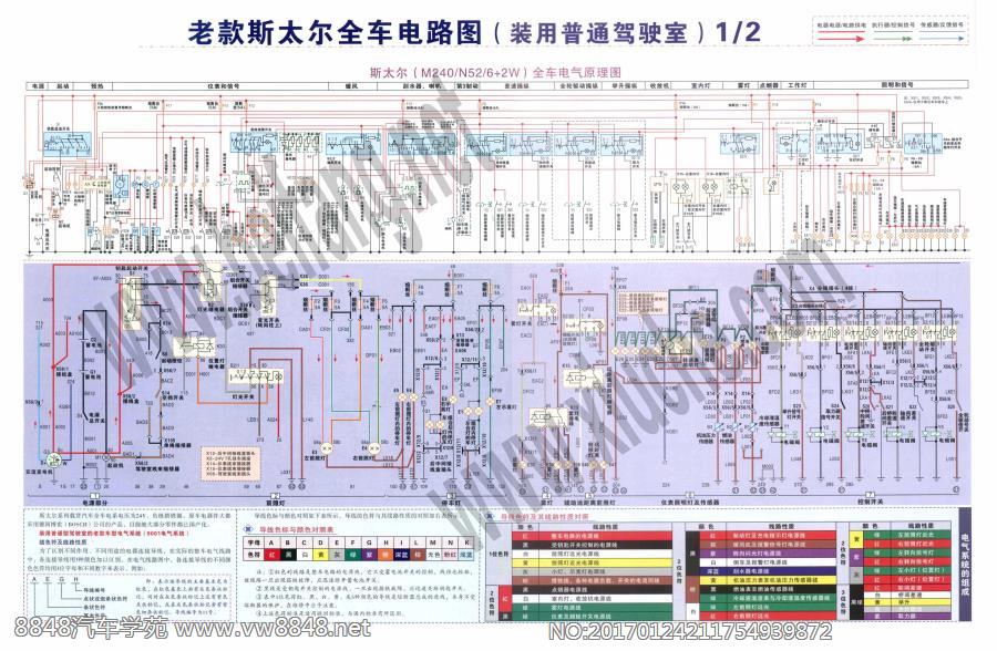 老款斯太尔全车电路图（装用普通驾驶室）1